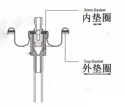 墊圈